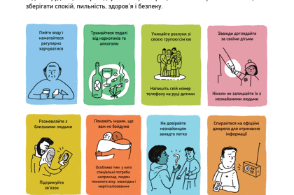 MHPSS Poster Ukranian 1